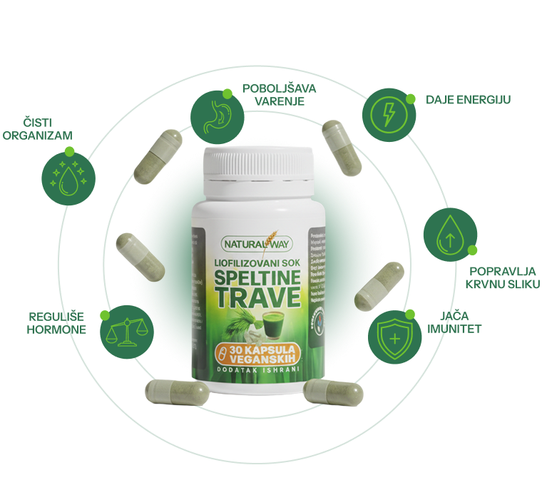 NaturalWay - Sok od speltine trave u kapsulama